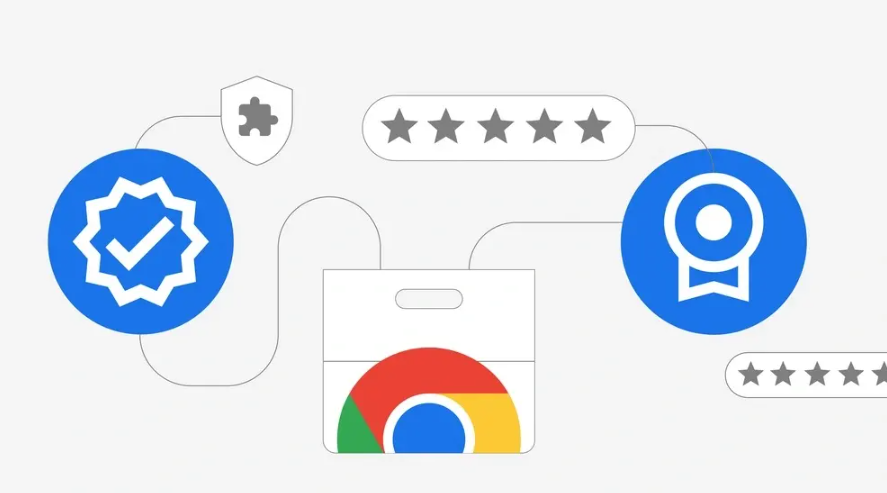 Chrome浏览器多标签页如何管理