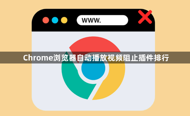 Chrome浏览器自动播放视频阻止插件排行1
