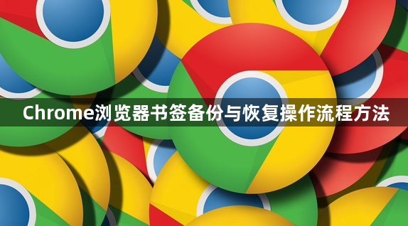 Chrome浏览器书签备份与恢复操作流程方法1