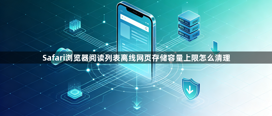 Safari浏览器阅读列表离线网页存储容量上限怎么清理1